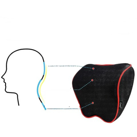 Ergonominen Tyyny – Rentoutuspaketti