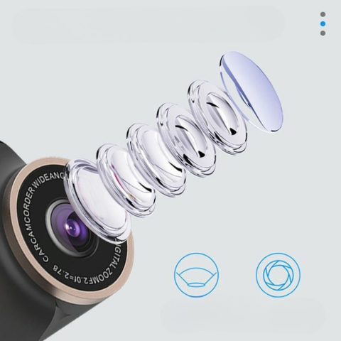 Câmera de Painel HD 1080p com Visão Noturna e WiFi — Segurança e Vigilância Completa