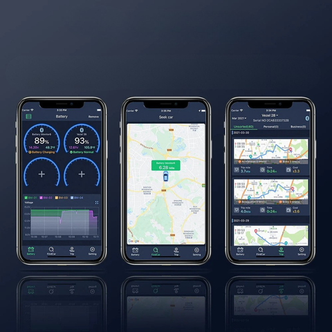 Tester batérií automobilov Bluetooth – Sledovanie v reálnom čase 