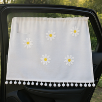 Parasole Universale – Protezione Efficace e Installazione Facile 