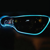 Oświetlenie wewnętrzne RGB – Styl i atmosfera gwarantowane 