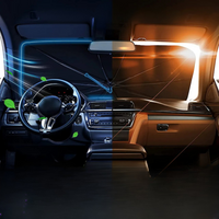 Protetor Solar Compacto Para Para-brisa – Instalação Rápida E Eficiente 