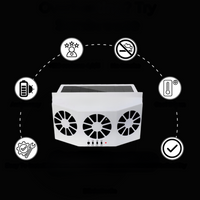 Ventilateur Solaire Auto – Facile À Installer Et Autonome