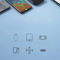 Rychlá auto nabíječka – Kompatibilita s iPhone a USB-C 