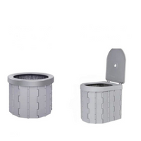 Toilettes Portables Pour Voiture – Solution Hygiénique Pour Tous Vos Déplacements