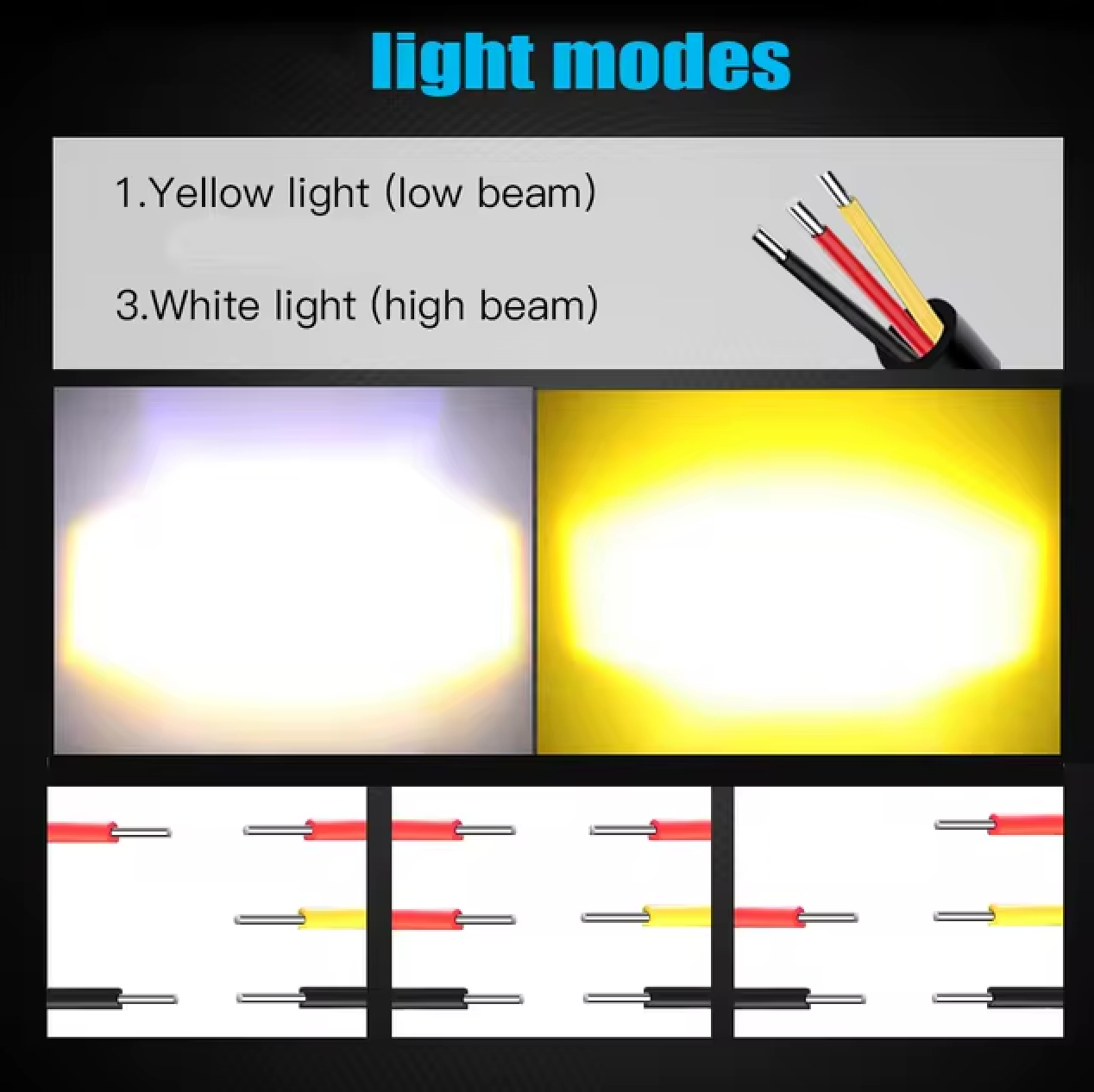 Hoge Prestaties LED Verlichting voor Motoren en Voertuigen met 4 Wielen 