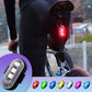 LED Anti-Collision Light – Cycling and Motorcycling 